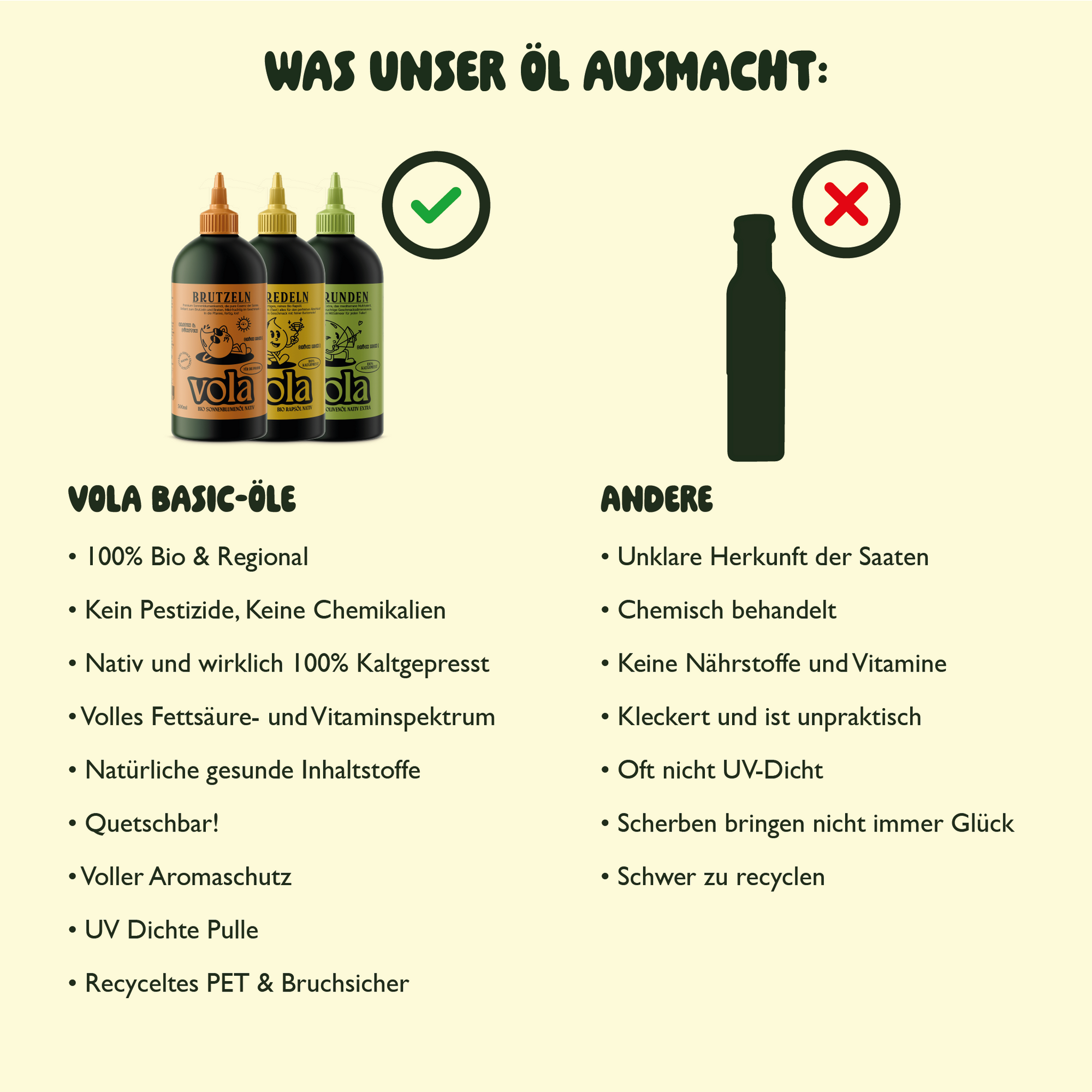 Olivenöl_oder_Rapsöl